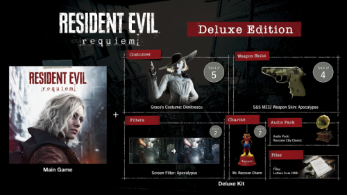 Preview: Resident Evil Requiem (PS5 Deluxe Steelbook Edition)
