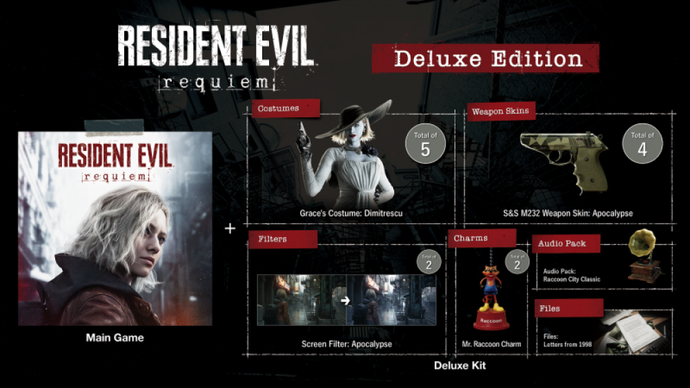 Resident Evil Requiem (PS5 Deluxe Steelbook Edition)